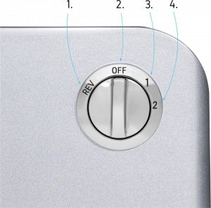 Maszynka do mielenia mięsa Yoer Elektryczna MASZYNKA do mielenia MIĘSA 6w1 + Szatkownica - Grindo MG01S 6