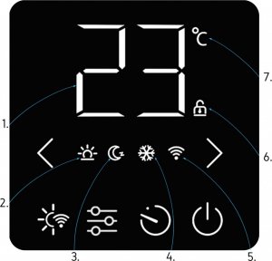 Grzejnik Yoer CH04W hybrydowy 2500 W 6