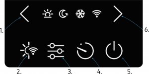 Grzejnik Yoer CH04W hybrydowy 2500 W 7