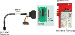 Delock Wielokolorowy (62863) 6