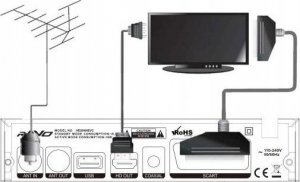 Tuner TV Ravo HD204 5