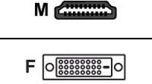 Adapter AV Diverse HDMI/DVI 1
