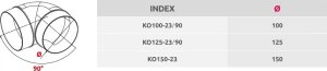 AWENTA Kolano kanału KO125-23 okrągłego 90 stopni fi125mm białe 7