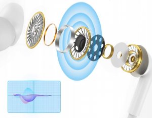 Słuchawki Topk Słuchawki przewodowe z mikrofonem F05 białe 3