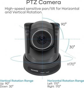 Kamera internetowa Rocware Kamera USB PTZ 1080p do wideokonferencji - ROCWARE RC20 3