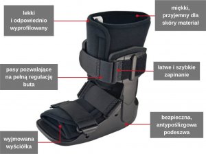 Promedics But ortopedyczny lekki niski zamiast gipsu Jura Walker Fixed M 2