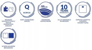 Cersanit (brodziki pięciokątne) SET B545: Brodzik pięciokątny TAKO SLIM 90x4 + Syfon (S601-129) 5