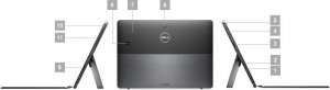 Laptop Dell 2w1 5290 i5-8GEN FullHD 8/120NVMe WIN+OFFICE 5
