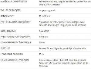 Wagner Stacja lakiernicza WAGNER Pompa bezpowietrzna HEA CS350R - Przeplyw 1,50L / min + Wydajnosc 15 m / 2 min 4