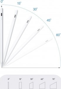 Rysik Co2 Rysik Do Telefonu Co2  Stylus, Do Apple , Pencil Do Ipad Air / Pro Gen 2 3