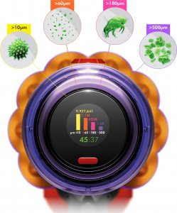 Odkurzacz pionowy Dyson V12 Detect Slim Absolute 9