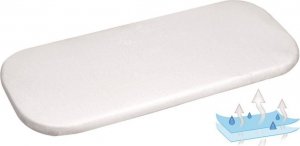 Multitex Prześcieradło Ochraniacz 40 x 90 z Gumką JERSEY 01 2