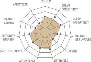 Kawa ziarnista Cornella Coffee Service 56 1 kg 2