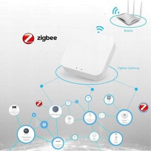 Bramka - centralka ZigBee WiFi & Bluetooth kompatybilna z aplikacją TUYA SMART 3