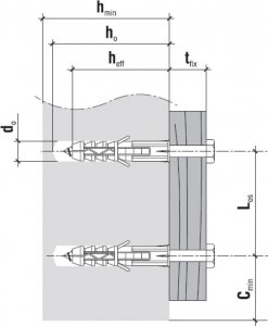 Klimas KOŁEK ROZPOROWY KS-12/8X80 KLIMAS 2