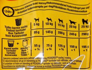 Pedigree Sucha karma Pedigree Adult 7kg wołowina z drobiem 2