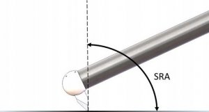 Gramofon Ortofon Ortofon MC Cadenza Bronze 5