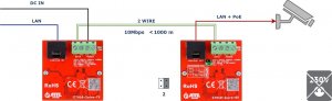 Atte Zestaw konwerterów UTP / 2-WIRE DO TRANSMISJI LAN POE ETH10-2WIRE-SET KOMPLET 2 SZT ATTE 6