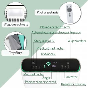 Oczyszczacz powietrza Sanjo Oczyszczacz powietrza Sanjo OP-06 7-etapów filtracji, lampa UV, Jonizator 4