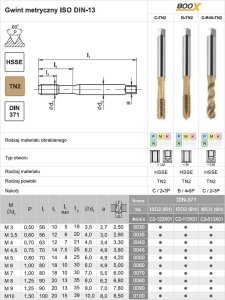 Fanar GWINTOWNIK M 5 DIN-371C (6H) HSSE TN 800X 2