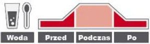 Sponser Napój niskokaloryczny L-CARNITIN 1000 egzotyczny puszka 400g (SPN-90-081) 2