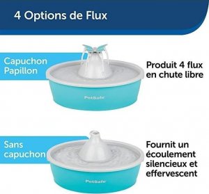 PetSafe Fontanna motylkowa plastikowa 1,5l - bez BPA 5