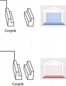OXT Moduł OXT z Sensorem Kontaktronem do Bramy Garażu WiFi TUYA 11