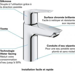 Bateria umywalkowa Grohe Jednouchwytowa bateria umywalkowa - rozmiar S - GROHE - Start - Chrome 6