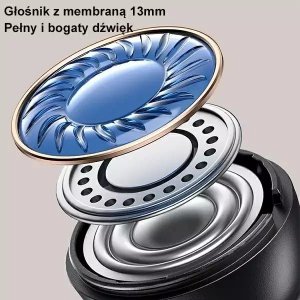 Słuchawki Usams US14 Series (BHUUS02) białe 5