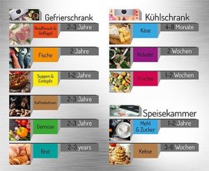 Adler Zgrzewarka próżniowa (AD 4503) 6