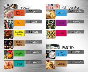 Adler Zgrzewarka próżniowa (AD 4503) 7