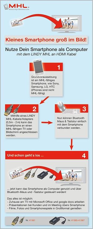 Kabel USB Lindy microUSB - HDMI 0.5 m Szary (41565) 2