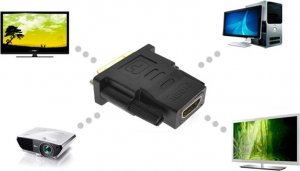 Adapter AV Retoo ADAPTER HDMI DO DVI KONWERTER PRZEJŚCIÓWKA FULL HD 4K 13