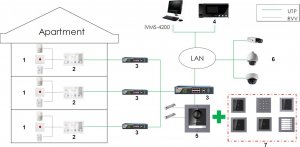 Hikvision Panel wewnętrzny monitor Wi-Fi / IP DS-KH9310-WTE1(B) Hikvision 6
