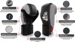 DBX BUSHIDO Rękawice bokserskie treningowe z systemem Active Clima  "BLACK MASTER"  12oz 2186 17