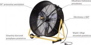 Wentylator Master Wentylator osiowy Master DF 30 P 8