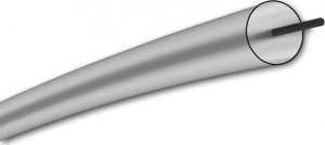 Bradas Żyłka RIPPER DUAL, okrągła, karta 2