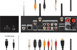 Radio Imperial Dabman i560 2