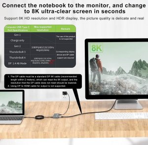 Przełącznik Techly TECHLY KVM USB-C Switch 8K DisplayPort 1.4 2xUSB-C 3xUSB 2.0 (365528) - 46280610 8