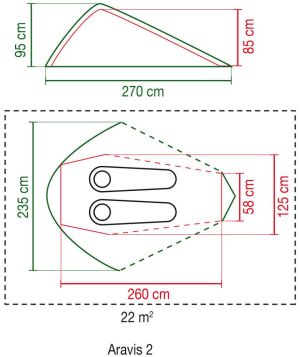 Namiot turystyczny Coleman Namiot turystyczny Aravis 2 (053-L0000-2000014590-118) 10