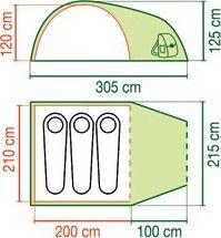 Namiot turystyczny Coleman Crestline 3 12