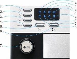 Ekspres ciśnieniowy Yoer Dualio CCM03BK 7