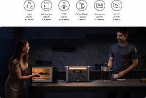 Anker Stacja zasilania PowerHouse 757 1229 Wh 9