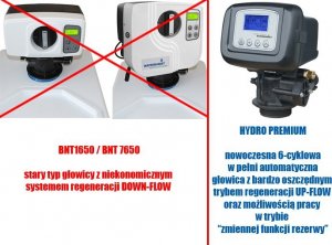 Zmiękczacz wody Watermarket HYDRO TECHNIC OPTIMA 32 10