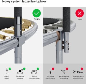 Trampolina ogrodowa Zipro Jump Pro OUT z siatką zewnętrzną 4FT 127cm 4