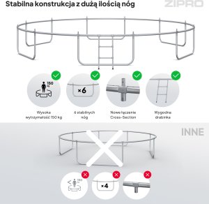 Trampolina ogrodowa Zipro Jump Pro Premium z siatką wewnętrzną 16FT 496cm 7