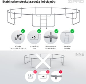 Trampolina ogrodowa Zipro Jump Pro Premium z siatką wewnętrzną 16FT 496cm 7