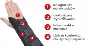 Promedics Długa orteza na nadgarstek na lewą rękę S 3