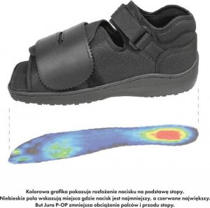 Promedics But ortopedyczny po operacji stopy JURA P-OP L 4