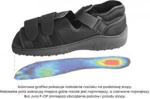 Promedics But ortopedyczny po operacji stopy JURA P-OP L 7